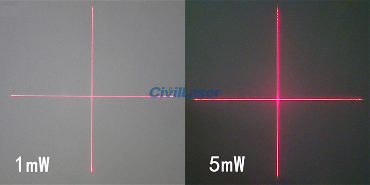 laser module